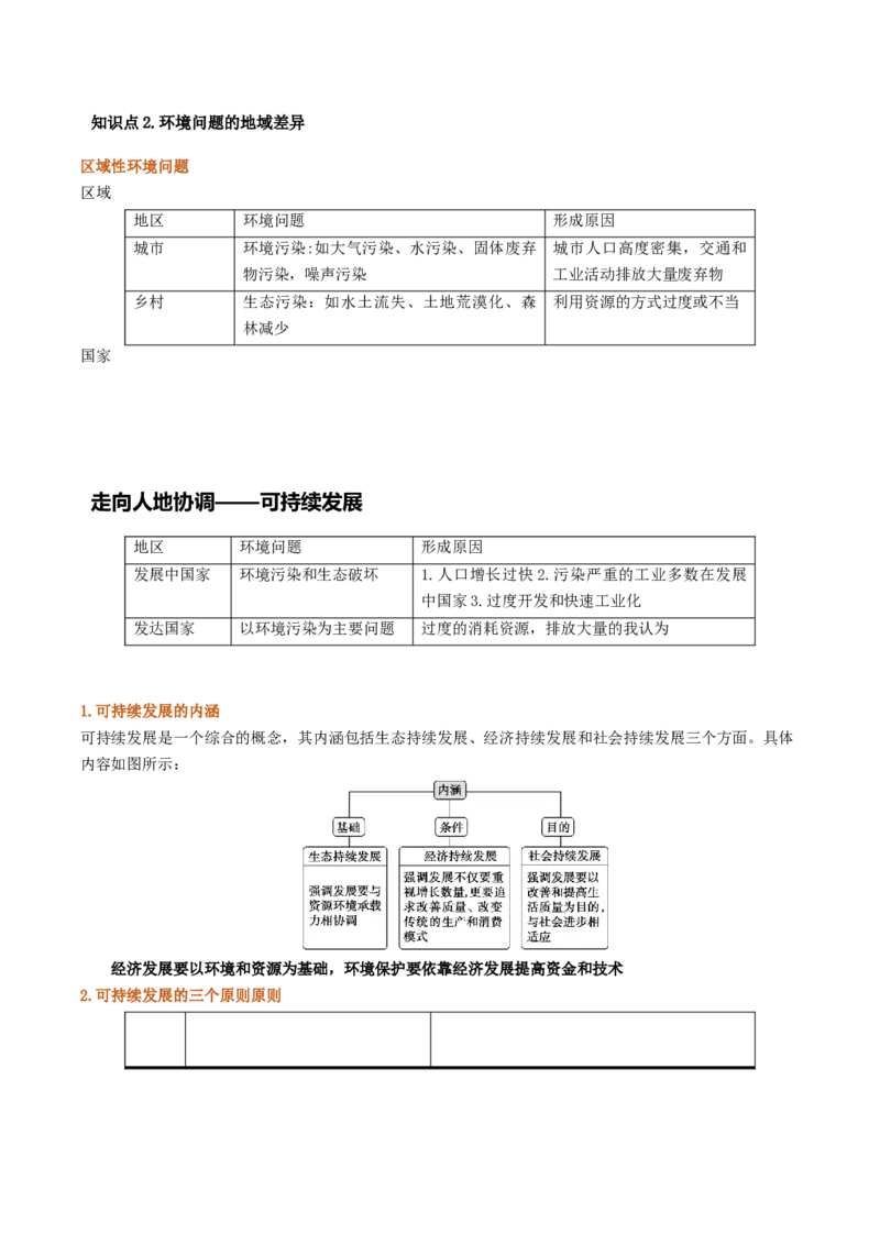 专题16环境与发展-备战2023年高考地理一轮复习精讲精练（原卷版）_9.2025地理总复习_2023年新高考复习资料_一轮复习_备战2023年高考地理一轮复习精讲精练