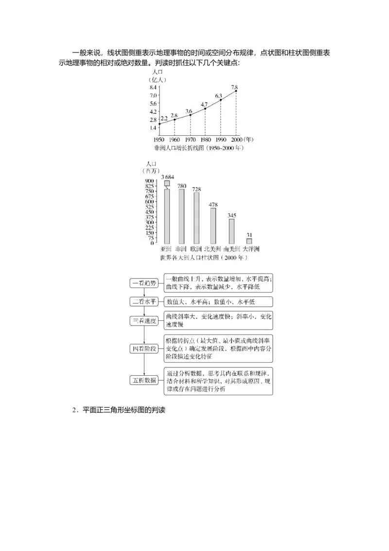 2025届高中地理人教版一轮复习第46课时导学案：人口迁移_9.2025地理总复习_2025年新高考资料_一轮复习_人教版2025届高中地理一轮复习知识梳理(课件+导学案+练习)