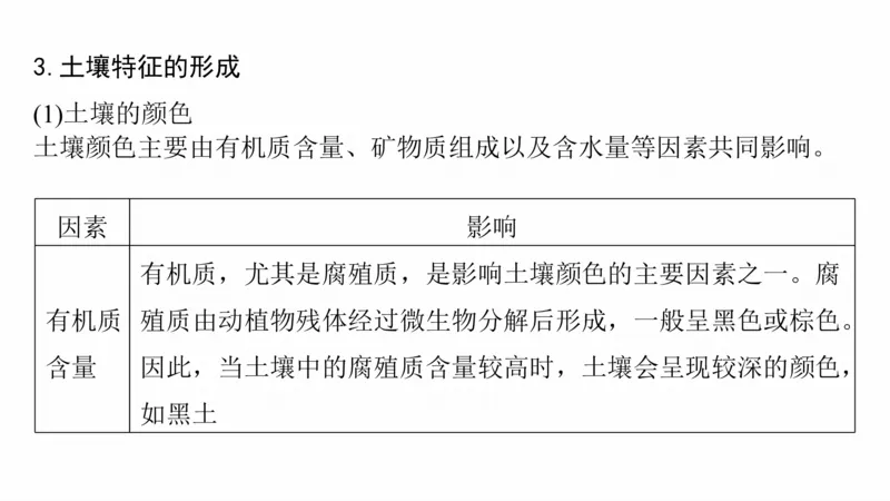 2025年高考地理二轮复习课件通用版专题5　主题5　土壤发育_9.2025地理总复习_2025年新高考资料_二轮复习_2025年高考地理二轮复习课件全国通用（ppt+pdf资源）