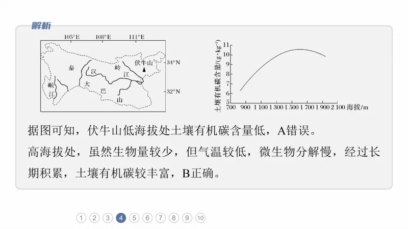 2025年高考地理二轮复习课件通用版专题5　主题5　土壤发育_9.2025地理总复习_2025年新高考资料_二轮复习_2025年高考地理二轮复习课件全国通用（ppt+pdf资源）