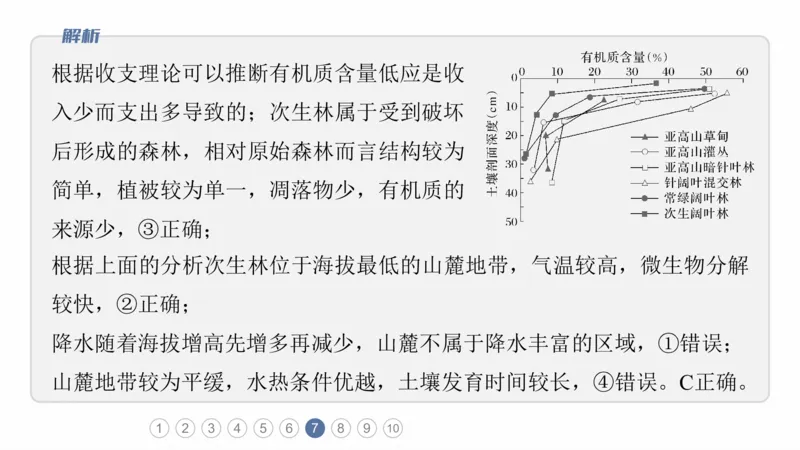 2025年高考地理二轮复习课件通用版专题5　主题5　土壤发育_9.2025地理总复习_2025年新高考资料_二轮复习_2025年高考地理二轮复习课件全国通用（ppt+pdf资源）