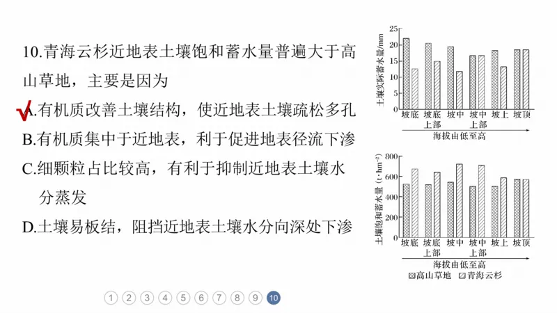 2025年高考地理二轮复习课件通用版专题5　主题5　土壤发育_9.2025地理总复习_2025年新高考资料_二轮复习_2025年高考地理二轮复习课件全国通用（ppt+pdf资源）