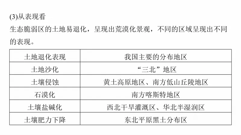 2025年高考地理二轮复习课件通用版大单元9　环境与国家安全_9.2025地理总复习_2025年新高考资料_二轮复习_2025年高考地理二轮复习课件全国通用（ppt+pdf资源）
