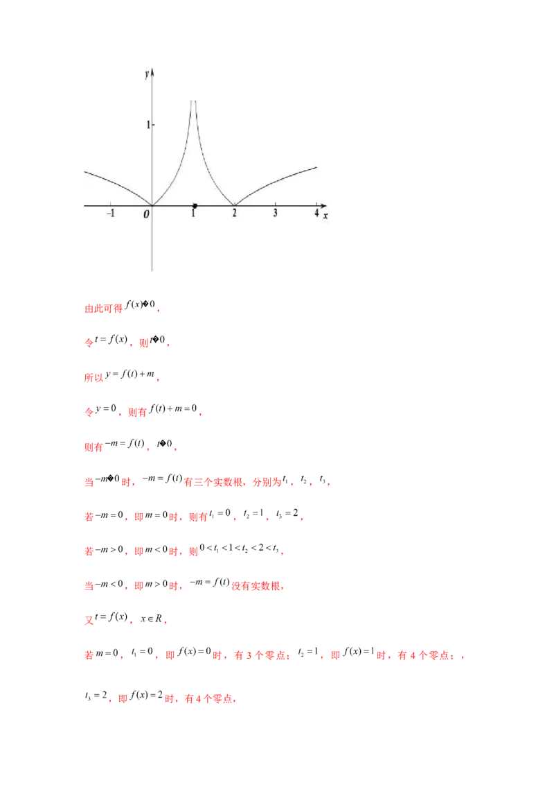 专题08函数与方程（解析版）_2.2025数学总复习_2024年新高考资料_3.2024专项复习_更新中2024年新高考数学一轮复习之题型归纳与重难专题突破提升（新高考专用）_第二章基本初等函数