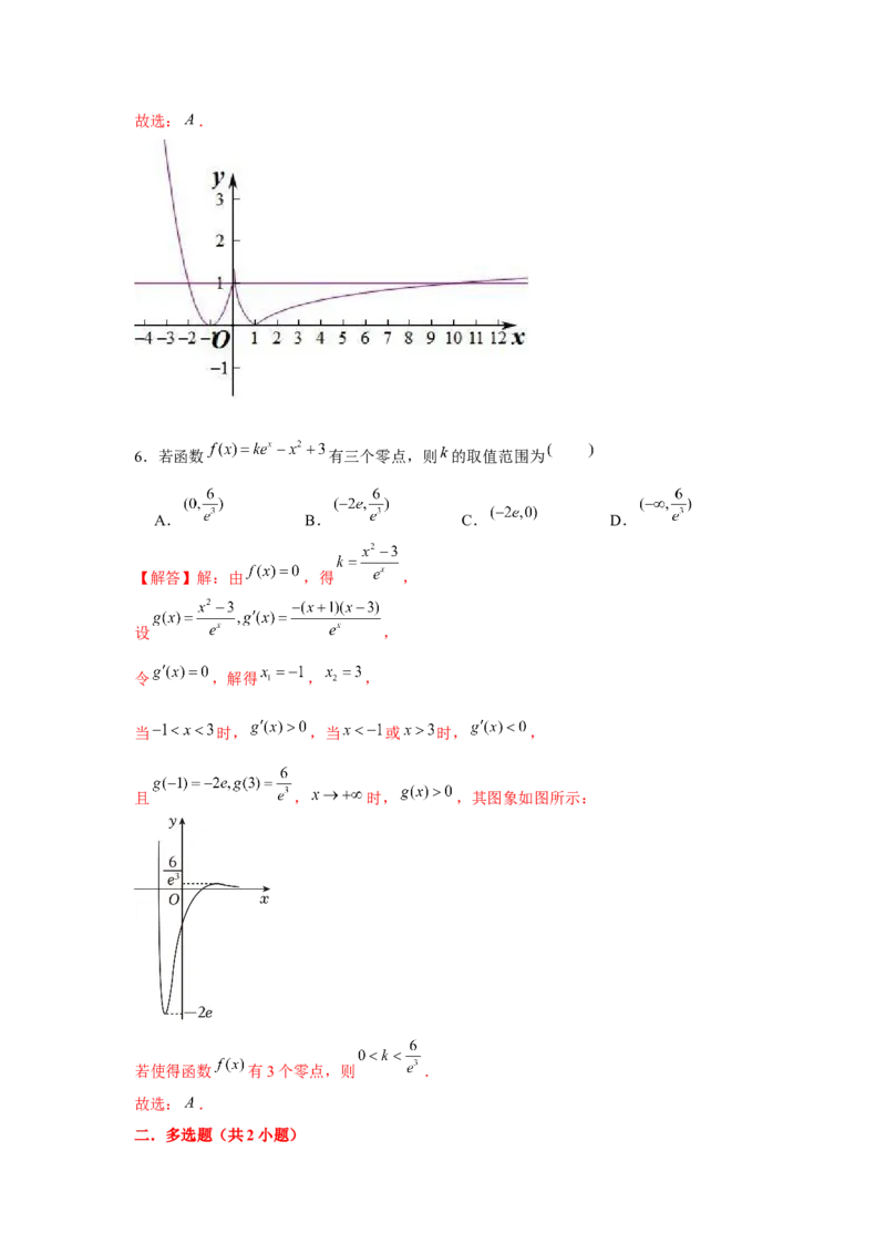 专题08函数与方程（解析版）_2.2025数学总复习_2024年新高考资料_3.2024专项复习_更新中2024年新高考数学一轮复习之题型归纳与重难专题突破提升（新高考专用）_第二章基本初等函数