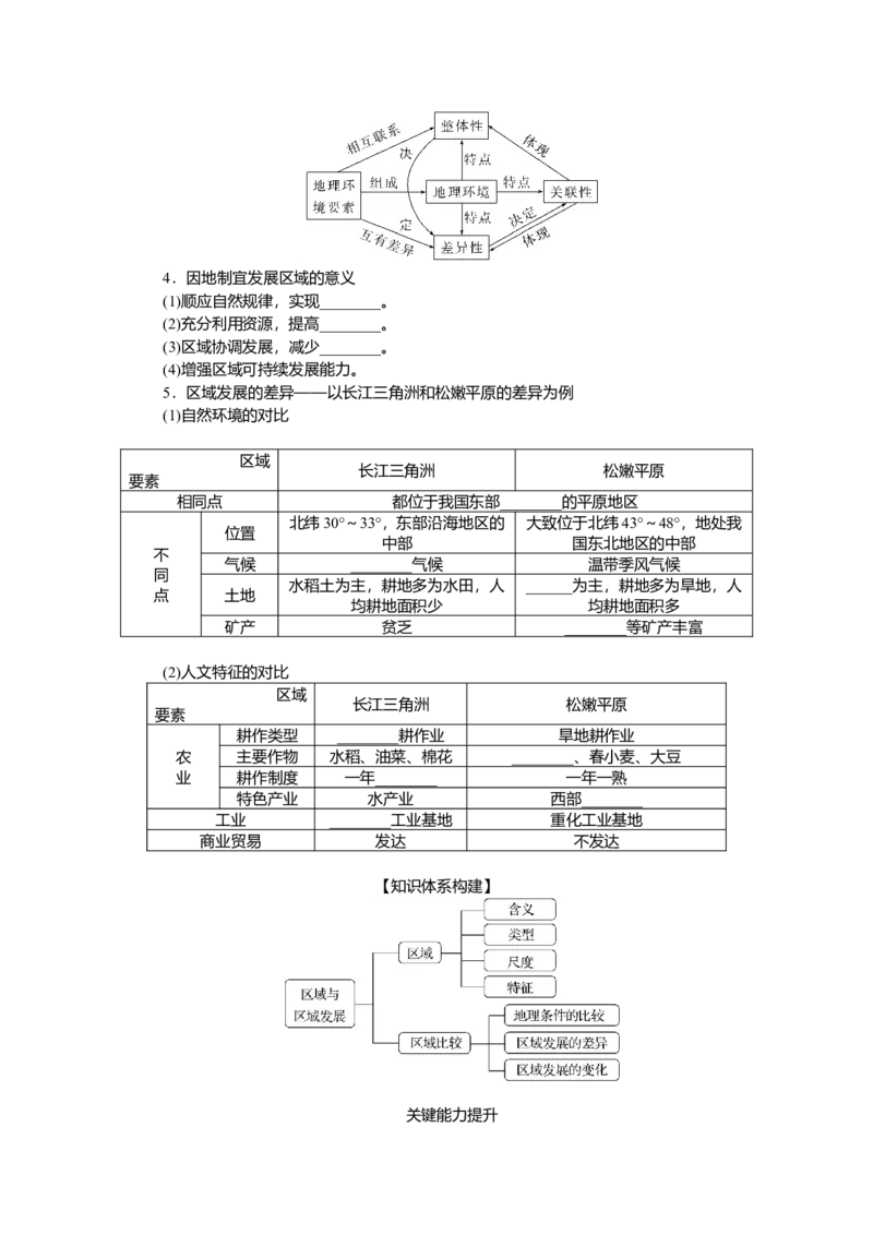 2025届高中地理人教版一轮复习第61课时导学案：区域与区域发展_9.2025地理总复习_2025年新高考资料_一轮复习_人教版2025届高中地理一轮复习知识梳理(课件+导学案+练习)