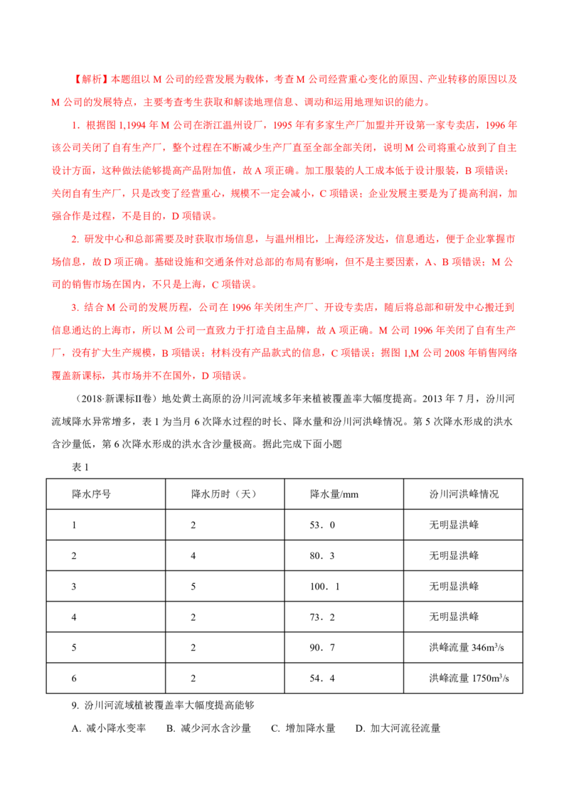 专题13区域可持续发展与地理信息技术解析版_9.2025地理总复习_2023年新高考复习资料_专项复习_十年高考真题地理分项解析_十年高考真题地理分项解析（第13-17专题）