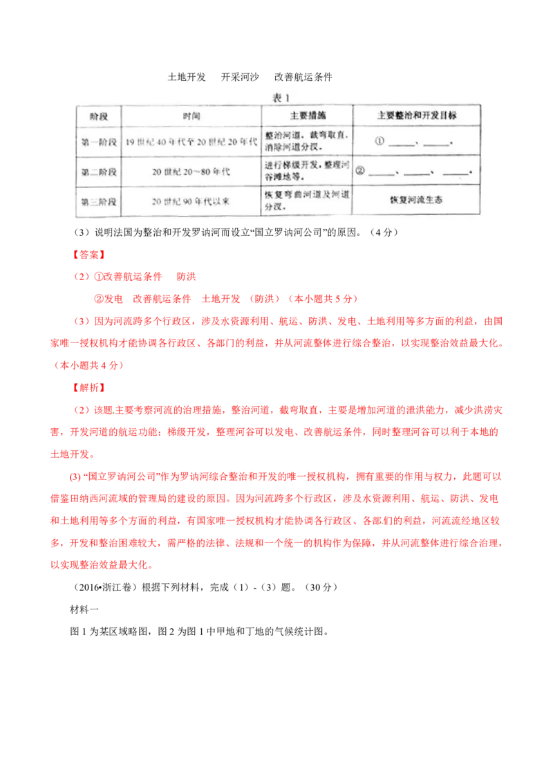 专题13区域可持续发展与地理信息技术解析版_9.2025地理总复习_2023年新高考复习资料_专项复习_十年高考真题地理分项解析_十年高考真题地理分项解析（第13-17专题）