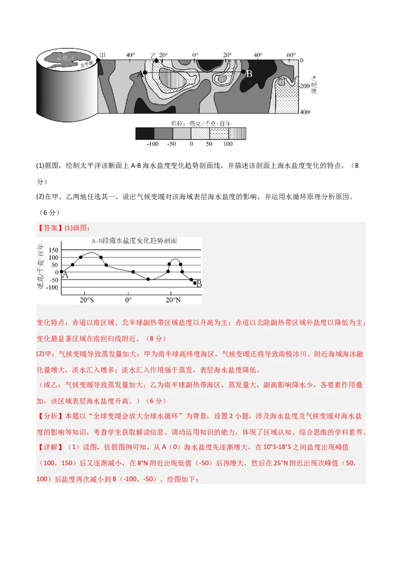 原理过程类突破卷-2025年高考地理一轮复习考点通关卷（新高考通用）（解析版）_9.2025地理总复习_2025年新高考资料_一轮复习_2025年高考地理一轮复习考点通关卷（新高考通用）