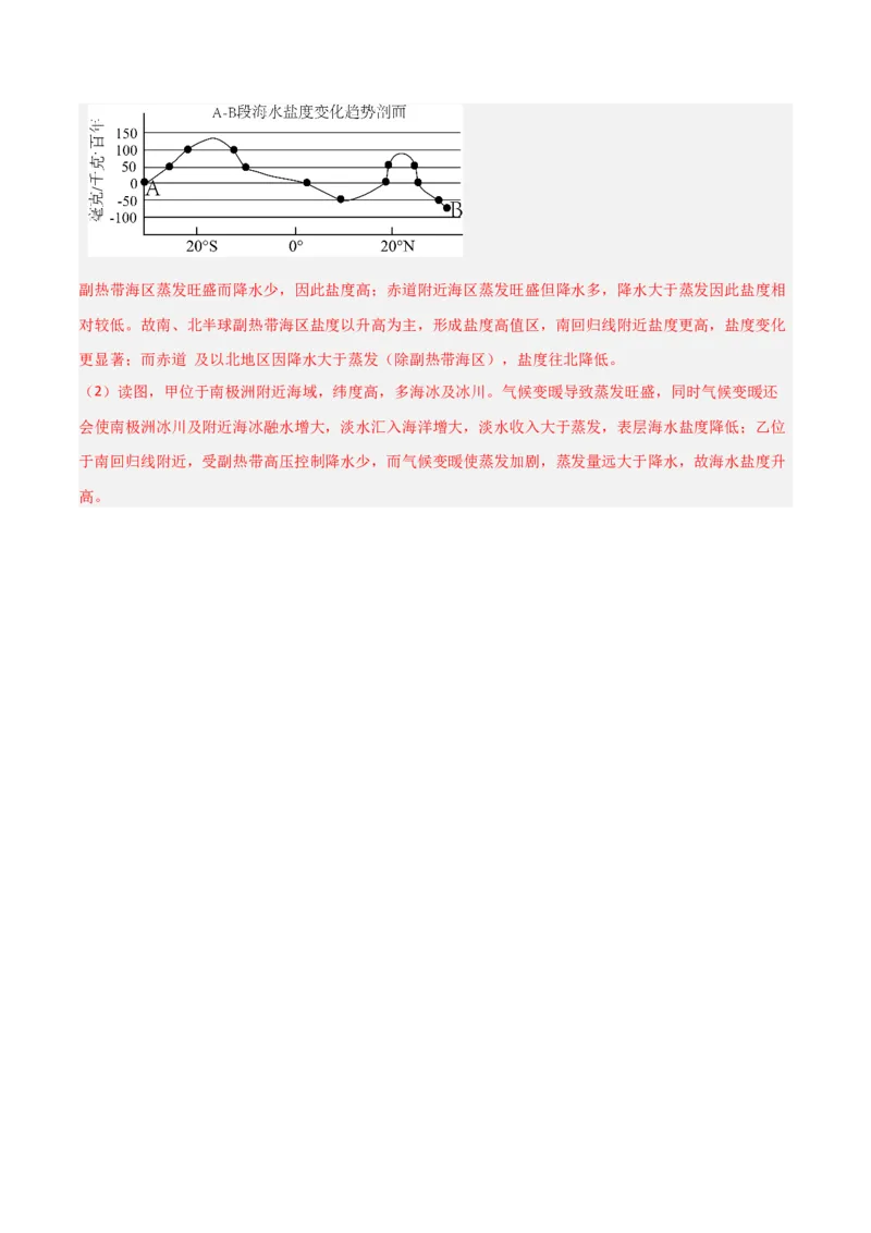 原理过程类突破卷-2025年高考地理一轮复习考点通关卷（新高考通用）（解析版）_9.2025地理总复习_2025年新高考资料_一轮复习_2025年高考地理一轮复习考点通关卷（新高考通用）