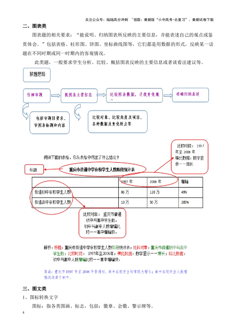 考点13非连续性和文本（一）（解析版）-挑战中考备战2024年中考语文一轮总复习重难点全攻略（全国专用）_02中考总复习（2026版更新中）_01-语文-中考总复习_2024年中考资料_一轮复习