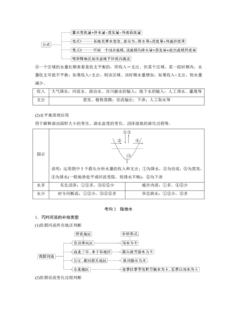 2025年高考地理二轮复习配套讲义通用版大单元3　水体的运动_9.2025地理总复习_2025年新高考资料_二轮复习_2025年高考地理二轮复习配套讲义通用版（解析版）