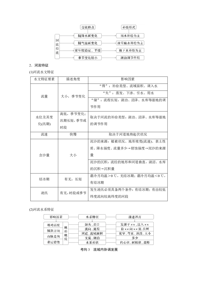 2025年高考地理二轮复习配套讲义通用版大单元3　水体的运动_9.2025地理总复习_2025年新高考资料_二轮复习_2025年高考地理二轮复习配套讲义通用版（解析版）