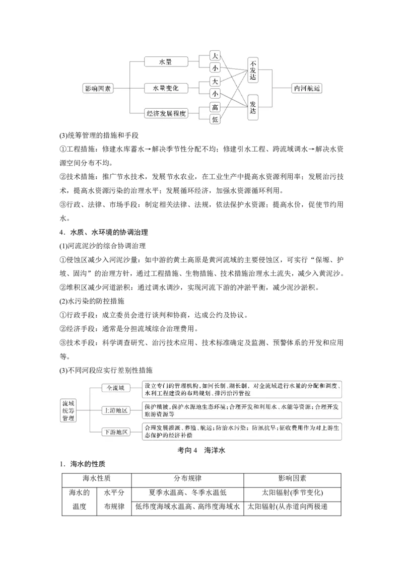 2025年高考地理二轮复习配套讲义通用版大单元3　水体的运动_9.2025地理总复习_2025年新高考资料_二轮复习_2025年高考地理二轮复习配套讲义通用版（解析版）
