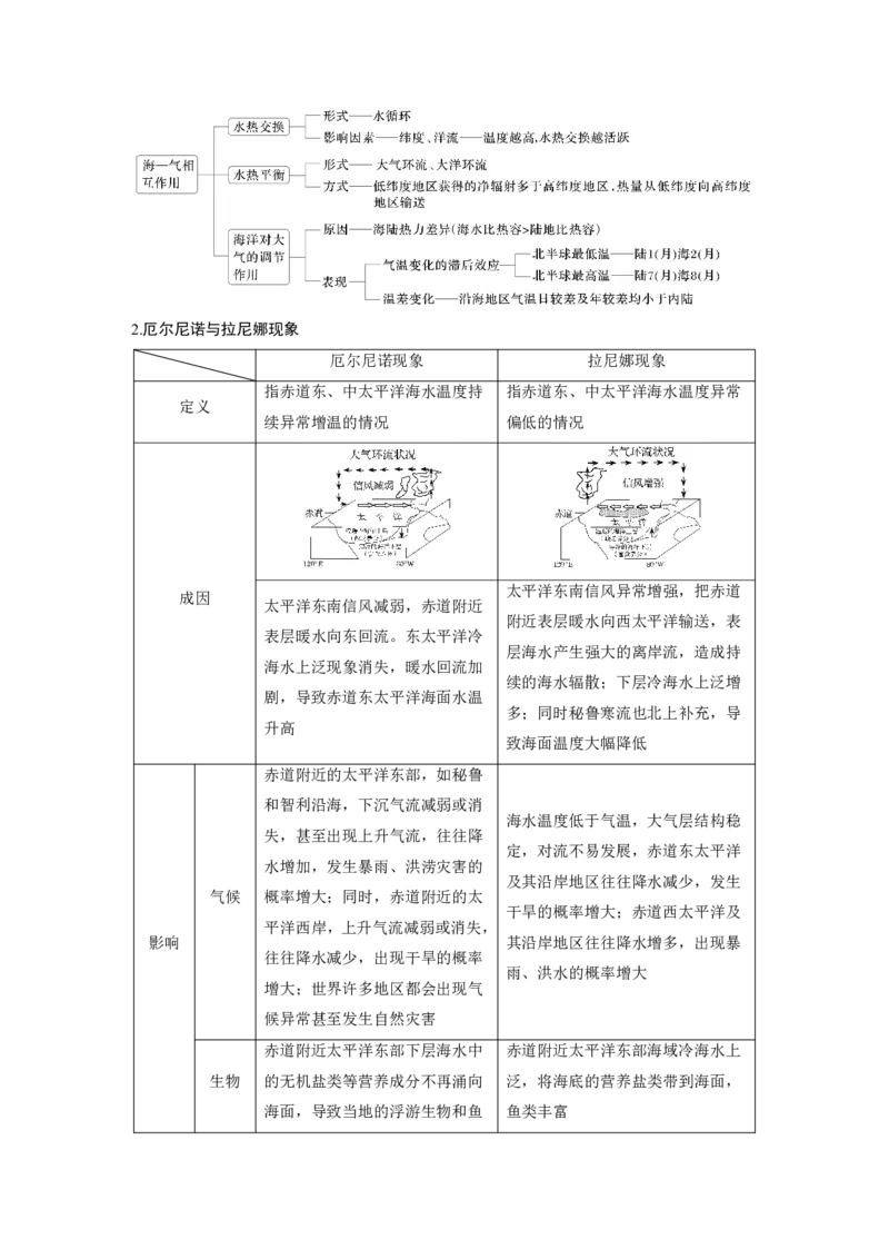 2025年高考地理二轮复习配套讲义通用版大单元3　水体的运动_9.2025地理总复习_2025年新高考资料_二轮复习_2025年高考地理二轮复习配套讲义通用版（解析版）