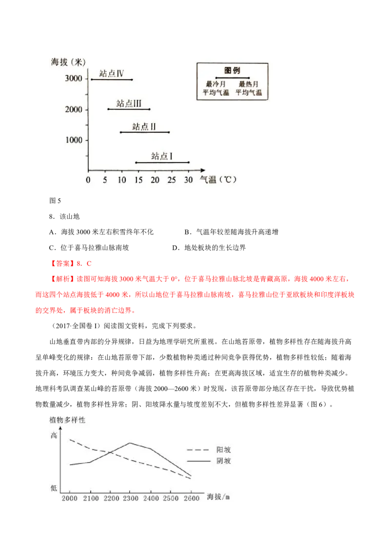 专题06自然地理环境的整体性与差异性（解析版）_9.2025地理总复习_2023年新高考复习资料_专项复习_十年高考真题地理分项解析_十年高考真题地理分项解析（第1-6专题）