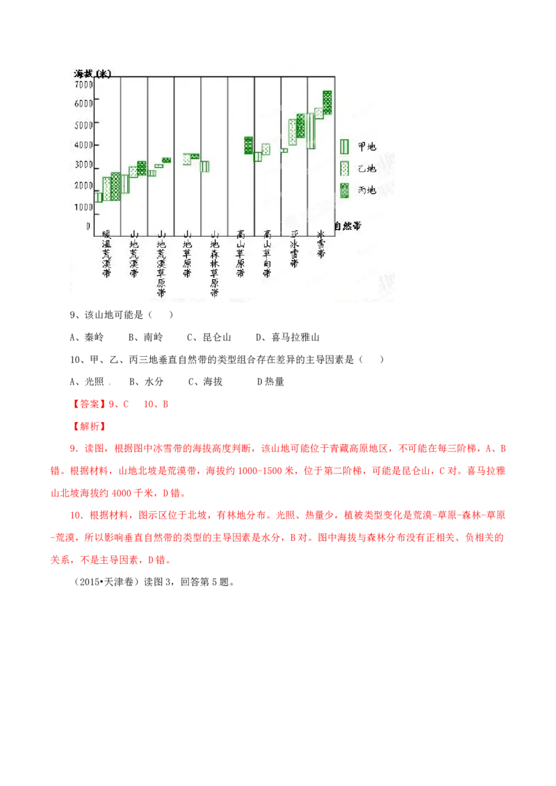 专题06自然地理环境的整体性与差异性（解析版）_9.2025地理总复习_2023年新高考复习资料_专项复习_十年高考真题地理分项解析_十年高考真题地理分项解析（第1-6专题）