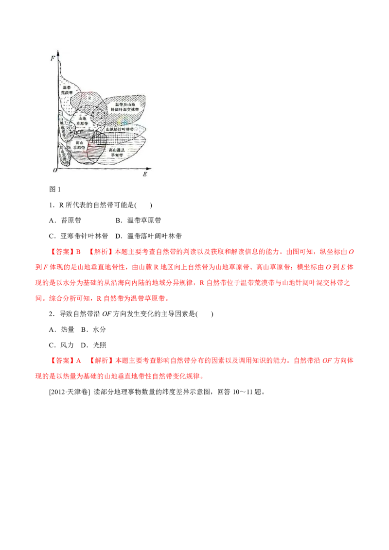 专题06自然地理环境的整体性与差异性（解析版）_9.2025地理总复习_2023年新高考复习资料_专项复习_十年高考真题地理分项解析_十年高考真题地理分项解析（第1-6专题）