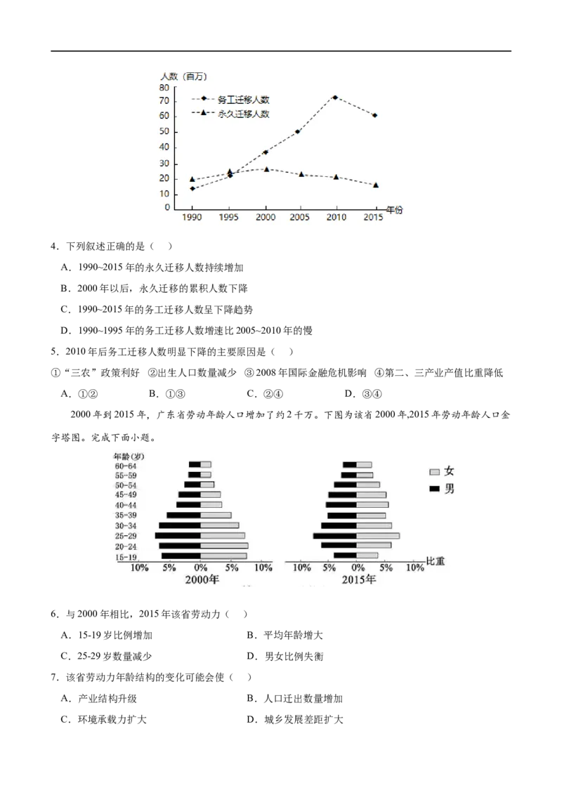 专题08乡村和城镇-2023年高考地理一轮复习小题多维练（原卷版）_9.2025地理总复习_2023年新高考复习资料_一轮复习_2023年高考地理一轮复习小题多维练（新高考专用）_乡村和城镇