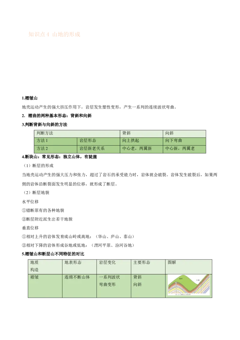 专题08地表形态-备战2023年高考地理一轮复习精讲精练（解析版）_9.2025地理总复习_赠品通用版（老高考）复习资料_一轮复习_备战2023年高考地理一轮复习精讲精练