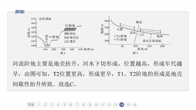 2025年高考地理二轮复习课件通用版专题5　主题1　地貌形成_9.2025地理总复习_2025年新高考资料_二轮复习_2025年高考地理二轮复习课件全国通用（ppt+pdf资源）
