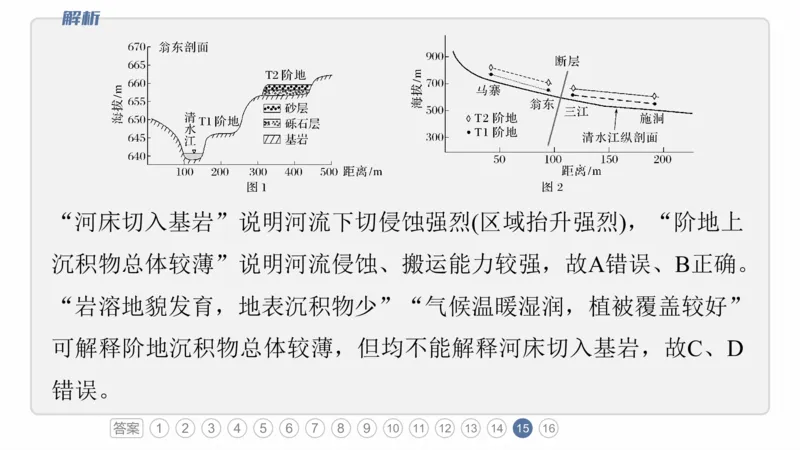 2025年高考地理二轮复习课件通用版专题5　主题1　地貌形成_9.2025地理总复习_2025年新高考资料_二轮复习_2025年高考地理二轮复习课件全国通用（ppt+pdf资源）