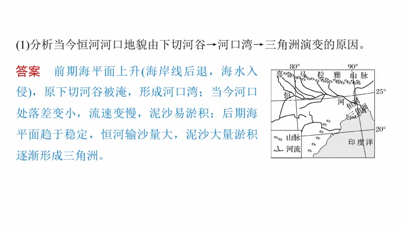 2025年高考地理二轮复习课件通用版专题5　主题1　地貌形成_9.2025地理总复习_2025年新高考资料_二轮复习_2025年高考地理二轮复习课件全国通用（ppt+pdf资源）