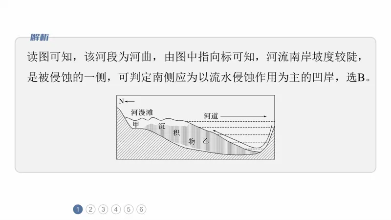 2025年高考地理二轮复习课件通用版专题5　主题1　地貌形成_9.2025地理总复习_2025年新高考资料_二轮复习_2025年高考地理二轮复习课件全国通用（ppt+pdf资源）