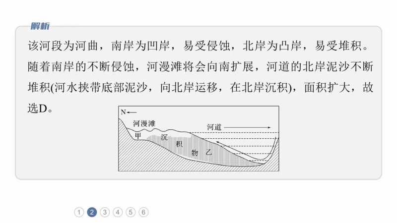 2025年高考地理二轮复习课件通用版专题5　主题1　地貌形成_9.2025地理总复习_2025年新高考资料_二轮复习_2025年高考地理二轮复习课件全国通用（ppt+pdf资源）