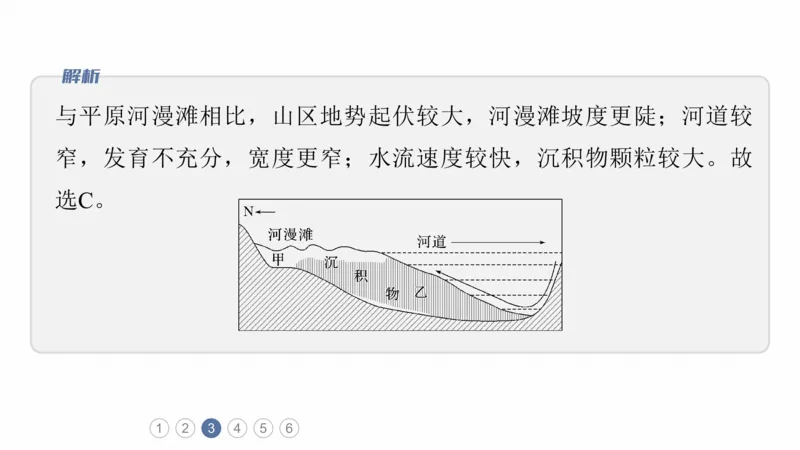 2025年高考地理二轮复习课件通用版专题5　主题1　地貌形成_9.2025地理总复习_2025年新高考资料_二轮复习_2025年高考地理二轮复习课件全国通用（ppt+pdf资源）