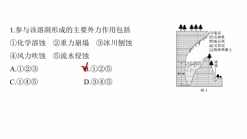 2025年高考地理二轮复习课件通用版专题5　主题1　地貌形成_9.2025地理总复习_2025年新高考资料_二轮复习_2025年高考地理二轮复习课件全国通用（ppt+pdf资源）