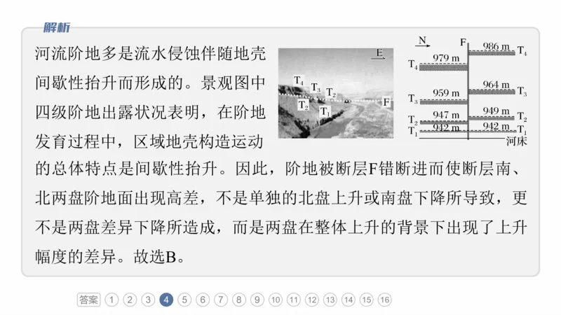2025年高考地理二轮复习课件通用版专题5　主题1　地貌形成_9.2025地理总复习_2025年新高考资料_二轮复习_2025年高考地理二轮复习课件全国通用（ppt+pdf资源）