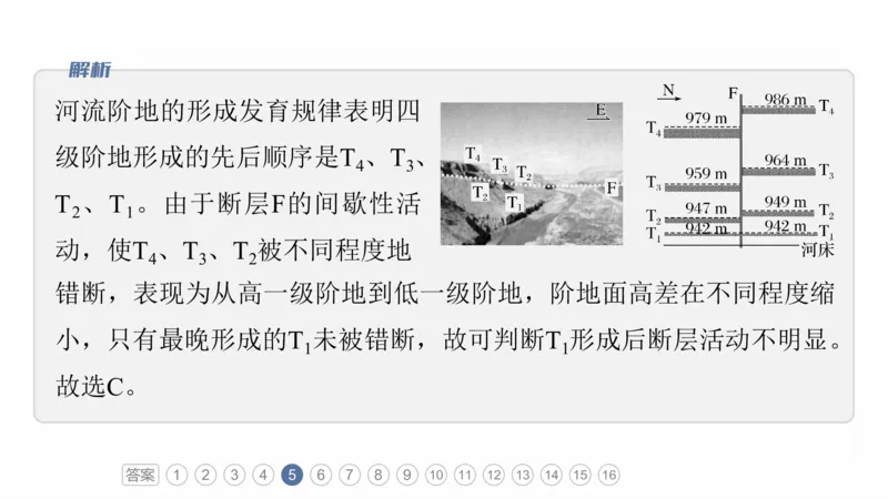 2025年高考地理二轮复习课件通用版专题5　主题1　地貌形成_9.2025地理总复习_2025年新高考资料_二轮复习_2025年高考地理二轮复习课件全国通用（ppt+pdf资源）