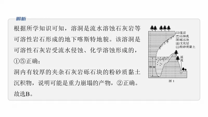 2025年高考地理二轮复习课件通用版专题5　主题1　地貌形成_9.2025地理总复习_2025年新高考资料_二轮复习_2025年高考地理二轮复习课件全国通用（ppt+pdf资源）