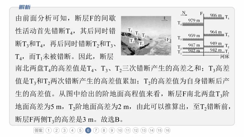 2025年高考地理二轮复习课件通用版专题5　主题1　地貌形成_9.2025地理总复习_2025年新高考资料_二轮复习_2025年高考地理二轮复习课件全国通用（ppt+pdf资源）