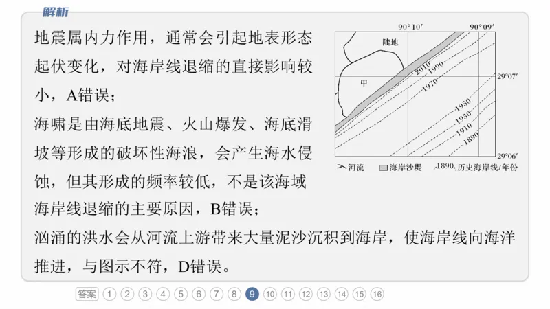 2025年高考地理二轮复习课件通用版专题5　主题1　地貌形成_9.2025地理总复习_2025年新高考资料_二轮复习_2025年高考地理二轮复习课件全国通用（ppt+pdf资源）