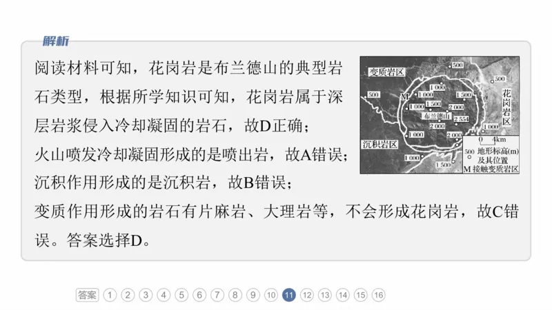 2025年高考地理二轮复习课件通用版专题5　主题1　地貌形成_9.2025地理总复习_2025年新高考资料_二轮复习_2025年高考地理二轮复习课件全国通用（ppt+pdf资源）