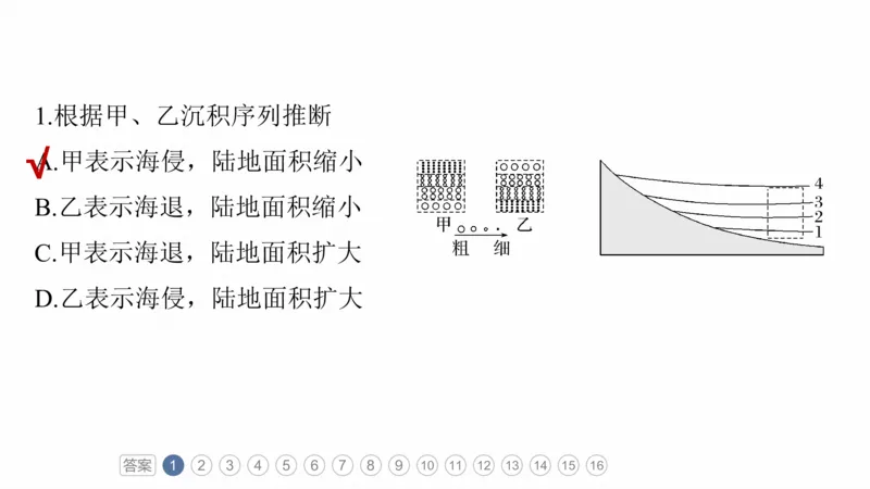 2025年高考地理二轮复习课件通用版专题5　主题1　地貌形成_9.2025地理总复习_2025年新高考资料_二轮复习_2025年高考地理二轮复习课件全国通用（ppt+pdf资源）