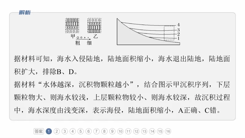 2025年高考地理二轮复习课件通用版专题5　主题1　地貌形成_9.2025地理总复习_2025年新高考资料_二轮复习_2025年高考地理二轮复习课件全国通用（ppt+pdf资源）