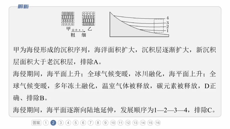 2025年高考地理二轮复习课件通用版专题5　主题1　地貌形成_9.2025地理总复习_2025年新高考资料_二轮复习_2025年高考地理二轮复习课件全国通用（ppt+pdf资源）