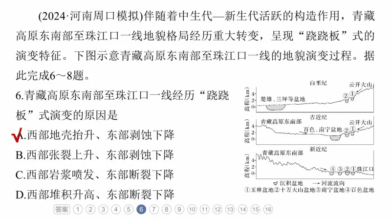 2025年高考地理二轮复习课件通用版专题5　主题1　地貌形成_9.2025地理总复习_2025年新高考资料_二轮复习_2025年高考地理二轮复习课件全国通用（ppt+pdf资源）