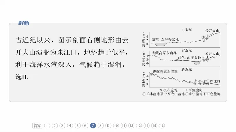 2025年高考地理二轮复习课件通用版专题5　主题1　地貌形成_9.2025地理总复习_2025年新高考资料_二轮复习_2025年高考地理二轮复习课件全国通用（ppt+pdf资源）
