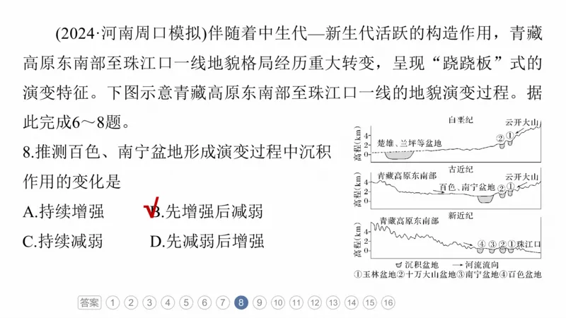 2025年高考地理二轮复习课件通用版专题5　主题1　地貌形成_9.2025地理总复习_2025年新高考资料_二轮复习_2025年高考地理二轮复习课件全国通用（ppt+pdf资源）