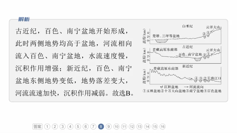 2025年高考地理二轮复习课件通用版专题5　主题1　地貌形成_9.2025地理总复习_2025年新高考资料_二轮复习_2025年高考地理二轮复习课件全国通用（ppt+pdf资源）