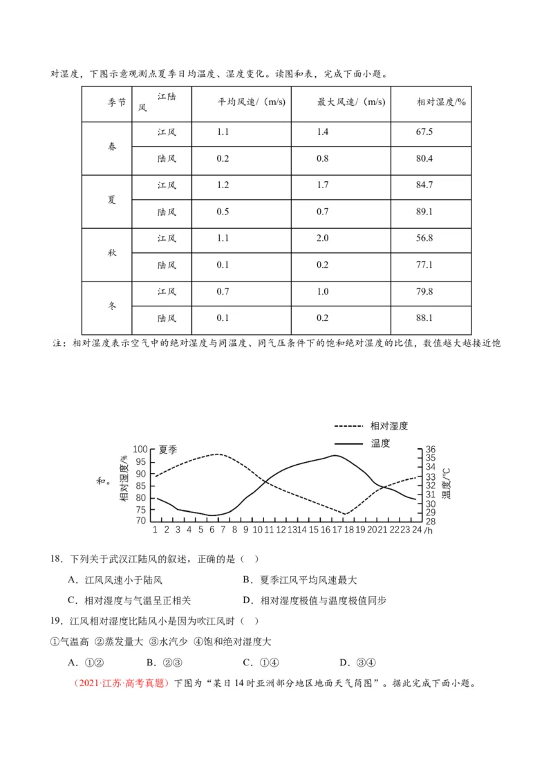 专题04冷热不均引起大气运动-口袋书2024年高考地理一轮复习知识清单_9.2025地理总复习_2024年新高考资料_1.2024一轮复习_2024年高考地理一轮复习知识清单