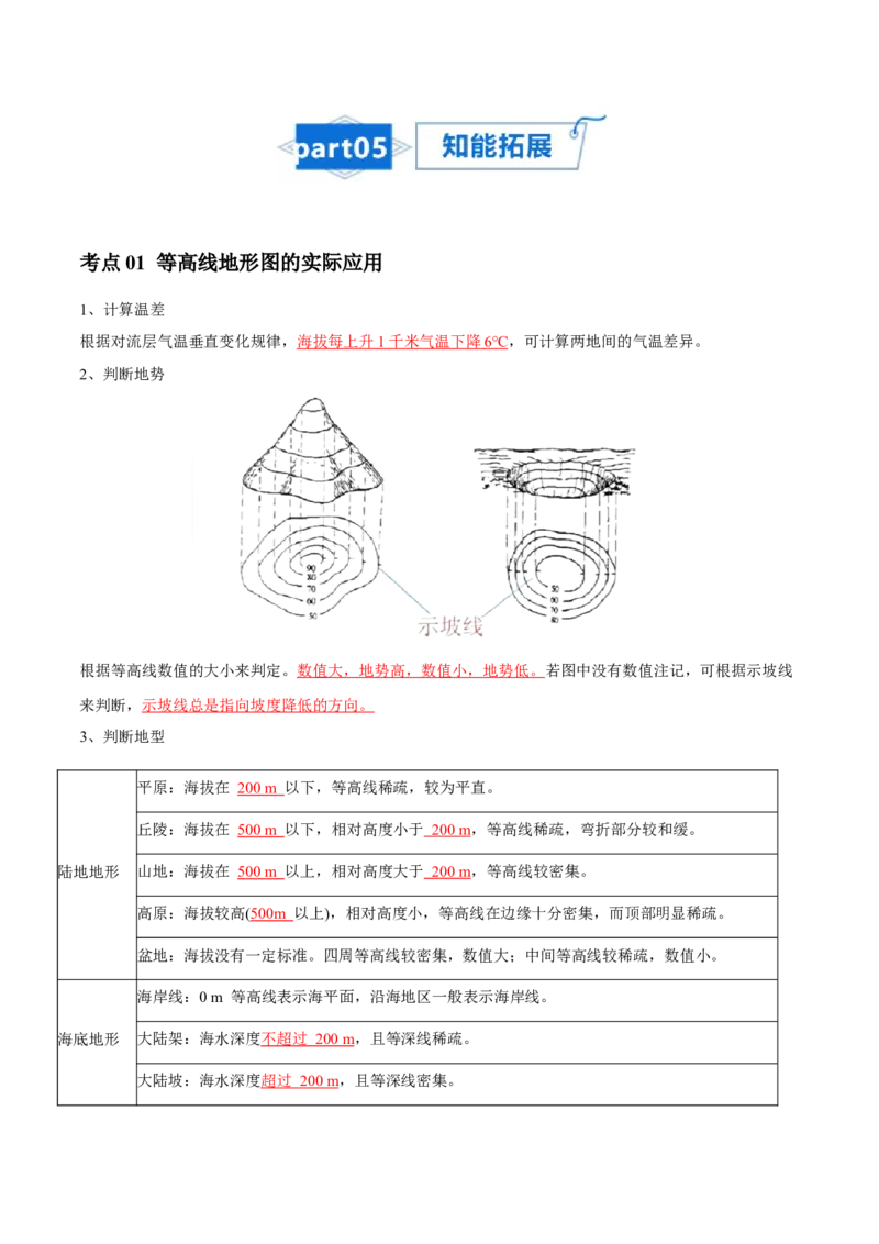专题01地球与地图-口袋书2024年高考地理一轮复习知识清单_9.2025地理总复习_2024年新高考资料_1.2024一轮复习_2024年高考地理一轮复习知识清单