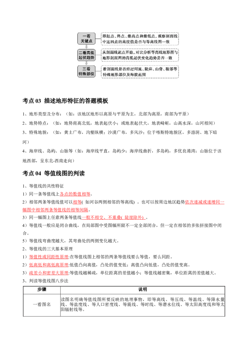 专题01地球与地图-口袋书2024年高考地理一轮复习知识清单_9.2025地理总复习_2024年新高考资料_1.2024一轮复习_2024年高考地理一轮复习知识清单