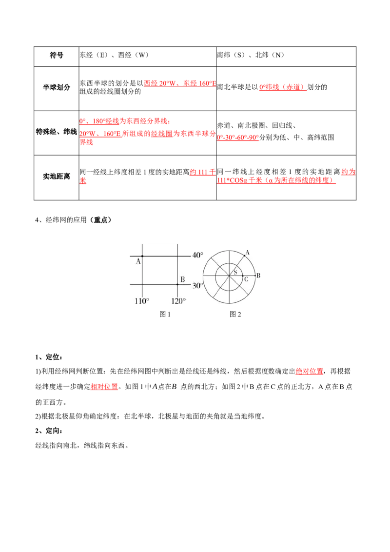 专题01地球与地图-口袋书2024年高考地理一轮复习知识清单_9.2025地理总复习_2024年新高考资料_1.2024一轮复习_2024年高考地理一轮复习知识清单