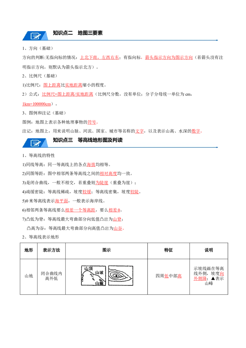 专题01地球与地图-口袋书2024年高考地理一轮复习知识清单_9.2025地理总复习_2024年新高考资料_1.2024一轮复习_2024年高考地理一轮复习知识清单