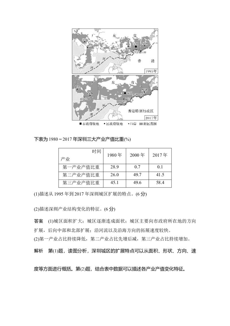 2025年高考地理综合题型高分策略题型一　特征(点)描述类综合题_9.2025地理总复习_2025年新高考资料_二轮复习_2025年高考地理考前增分特训